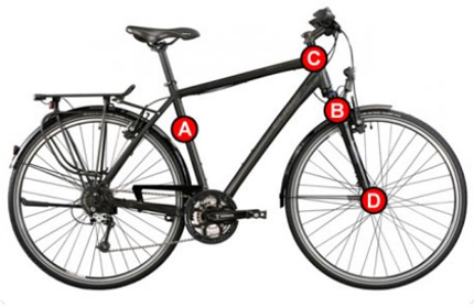 Converteren Viool aantrekkelijk Test uw fietskennis: doe mee met de fietsonderdelenquiz | Fietsen123
